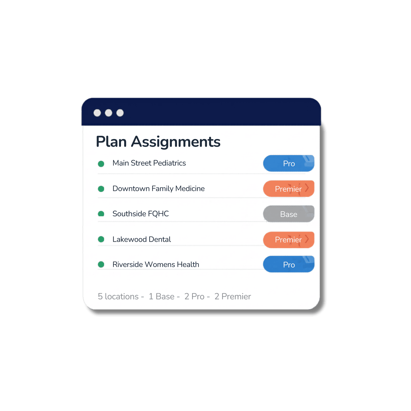 Customize plans per team