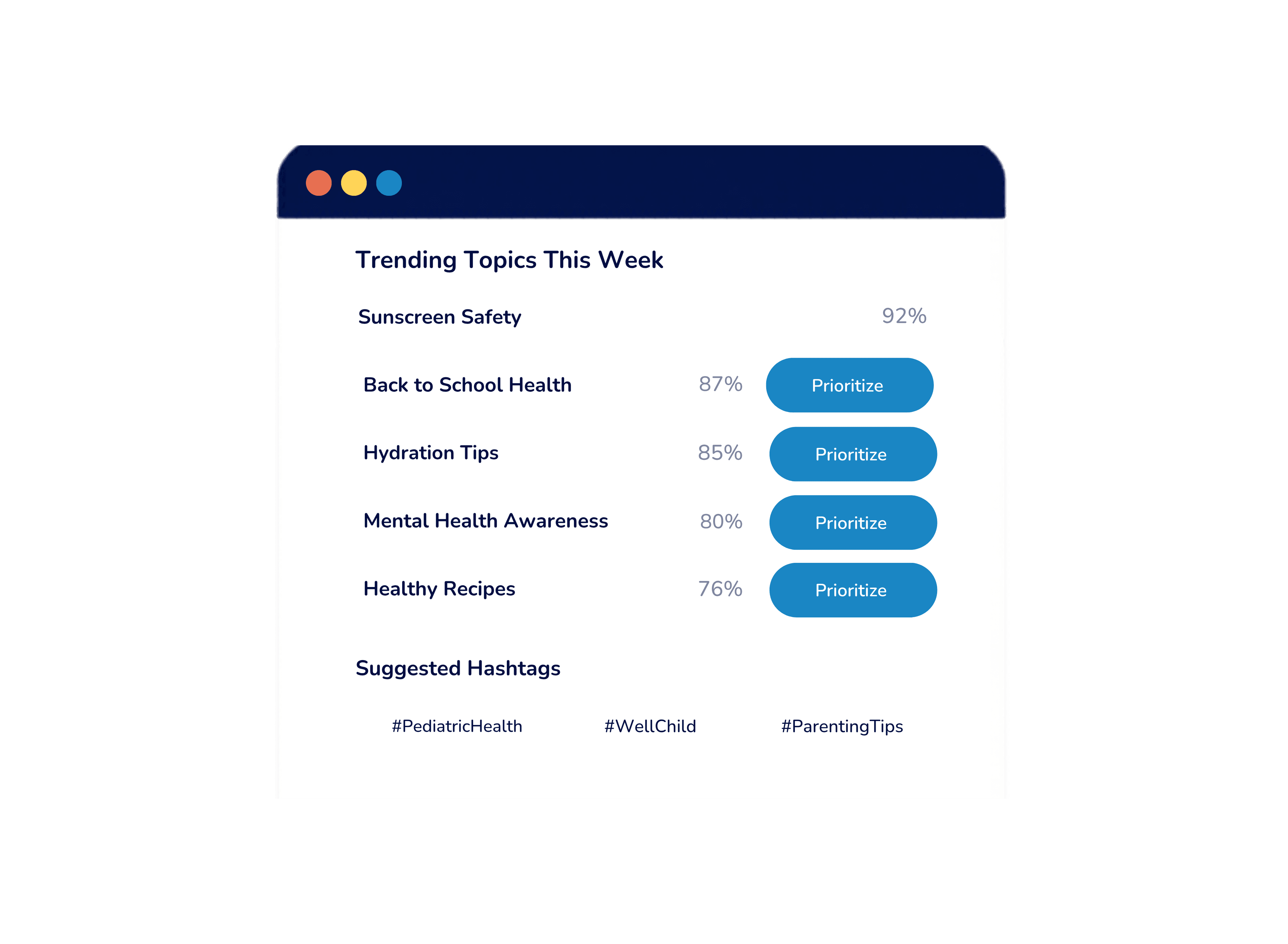 Discover topics in Streams